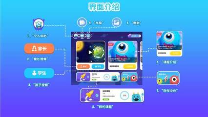 訪談 | 管春華 人工智能時(shí)代，如何培養(yǎng)我們的孩子？
