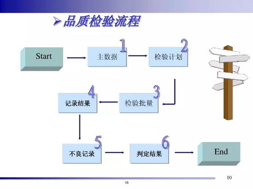 智能制造新引擎 一站式精益智能工廠(chǎng)系統(tǒng)化解決方案